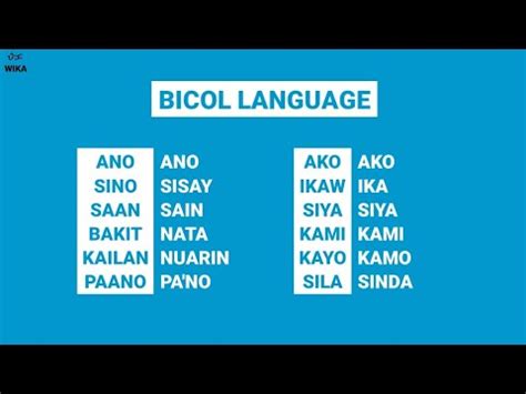 kado in bicol|Bicolano Words .
